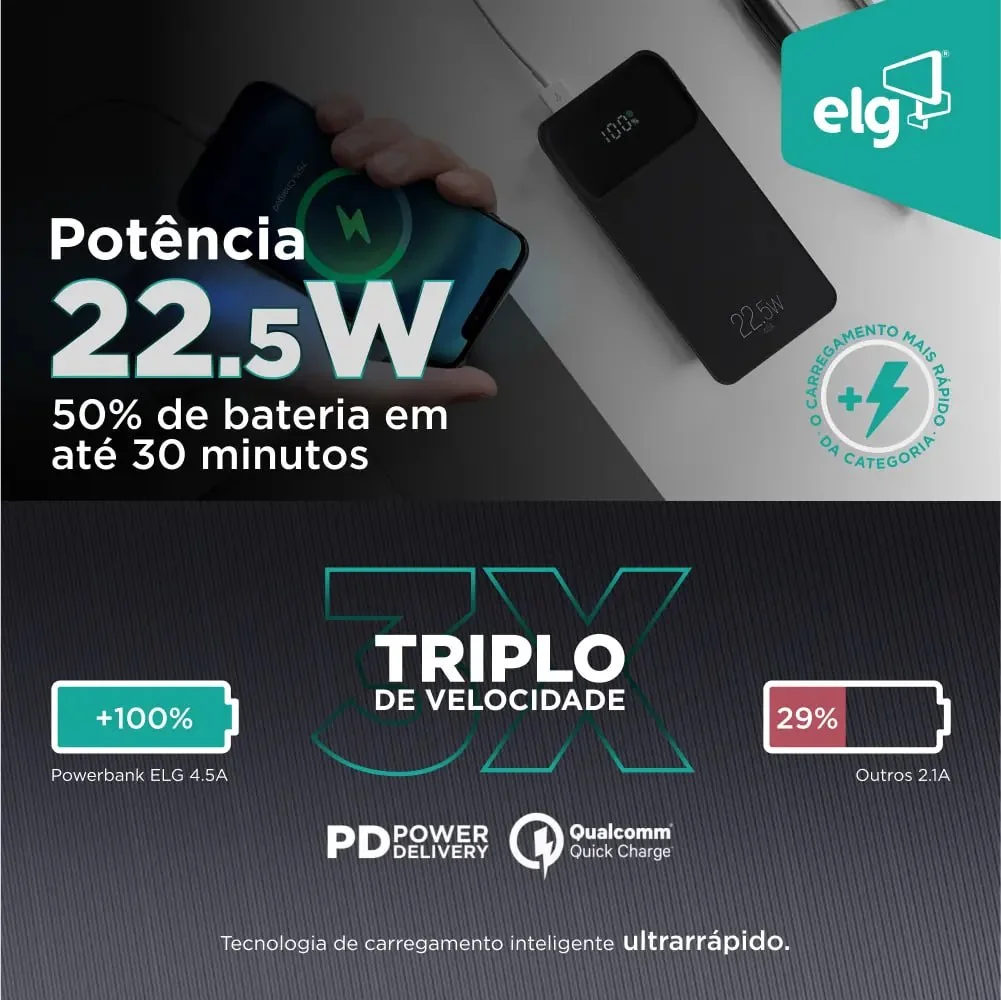Power Bank Pro 20000mAH Elg PB200BK, Bateria Portátil